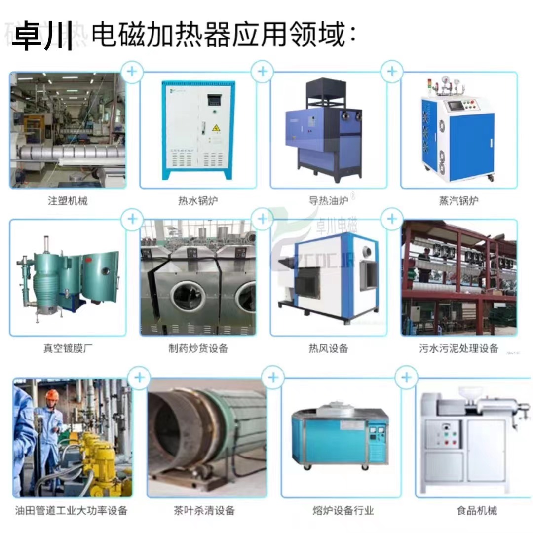 电磁感应加热技术